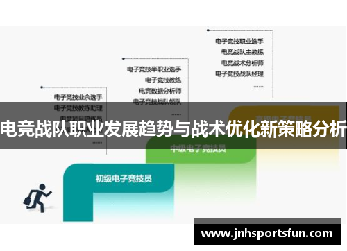 电竞战队职业发展趋势与战术优化新策略分析